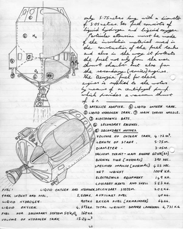 Images Ed 1968 Shell Space Research Dissertation/image100.jpg